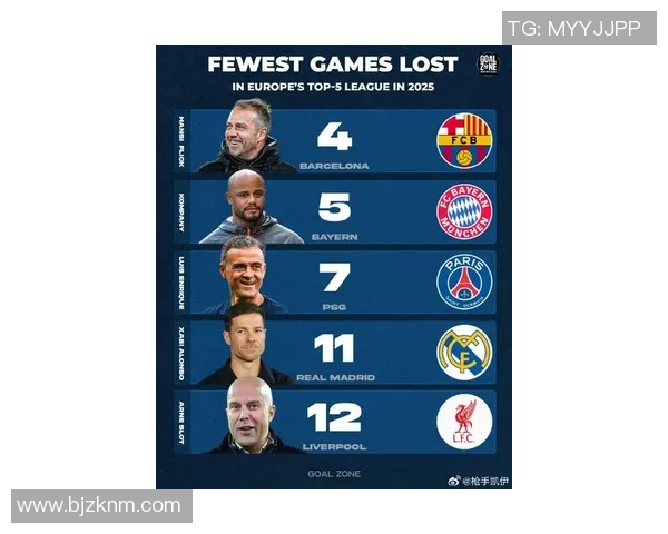 2025年全球一线足球球星排名前十强全面解析